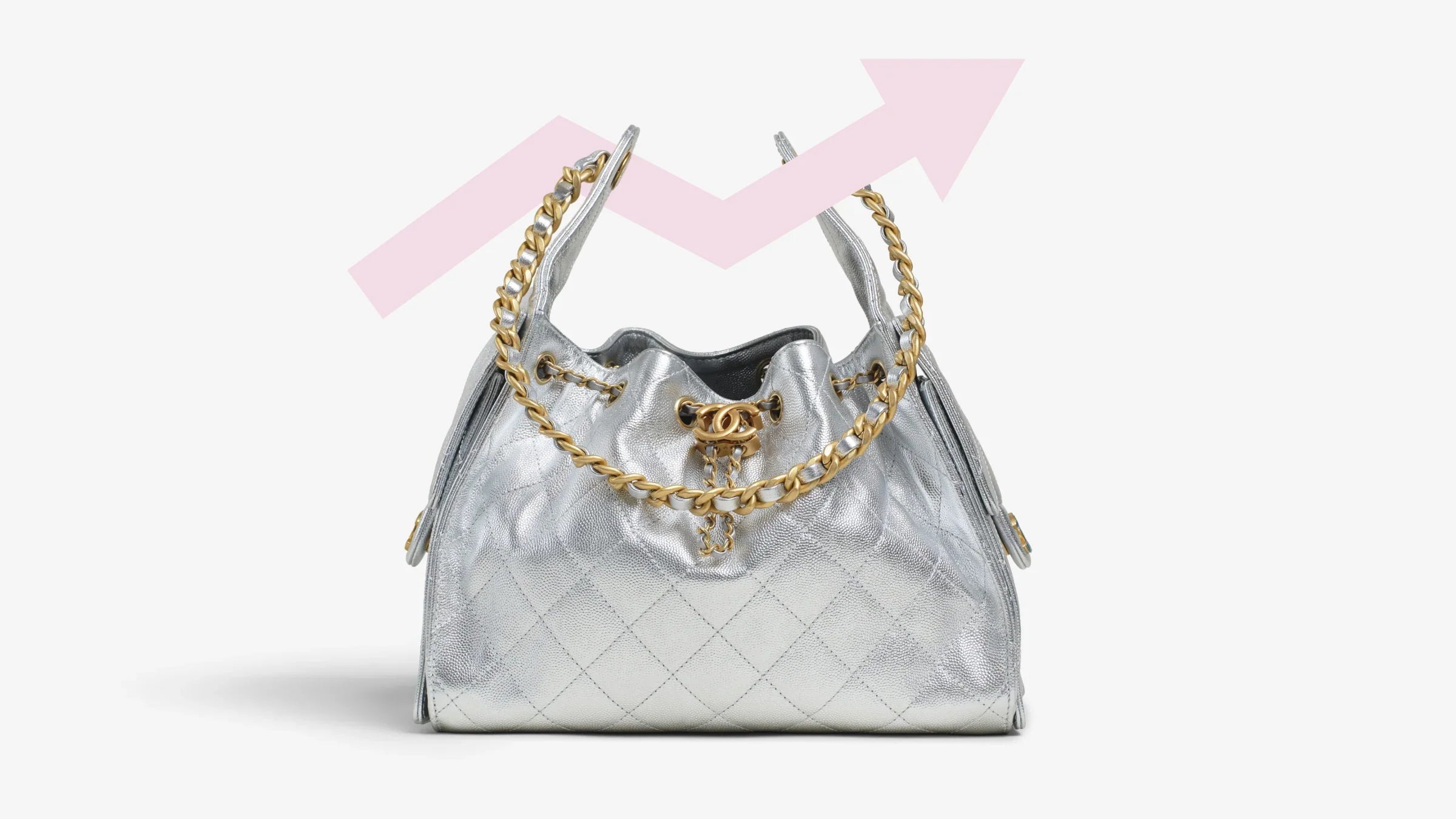 Haute off the Press: 2026 Chanel Price Hikes