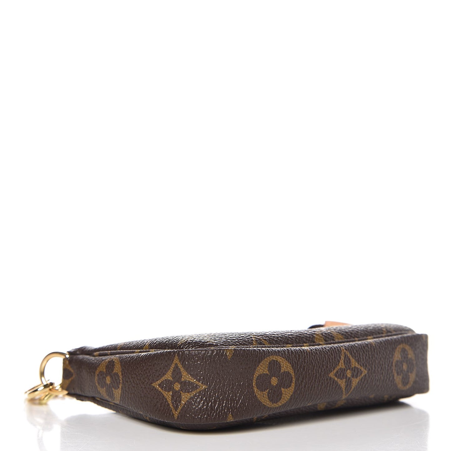Monogram Mini Pochette Accessories